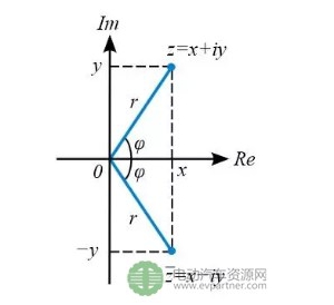 为什么要进行阻抗匹配？