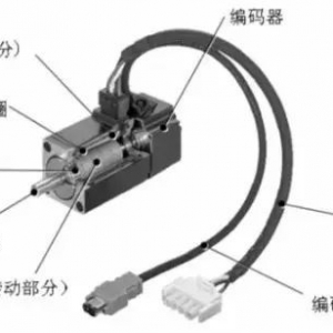 如何理解伺服电机的刚性和惯量？