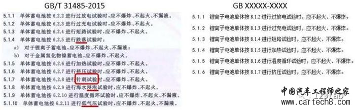 动力电池针刺实验,动力电池安全标准