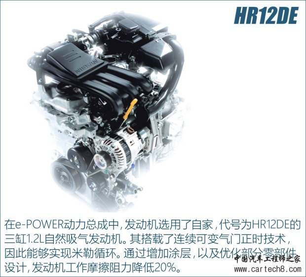 纯电动车要加油？日产e-POWER技术解析