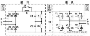 变频器的内部结构、电阻及直流母线详解