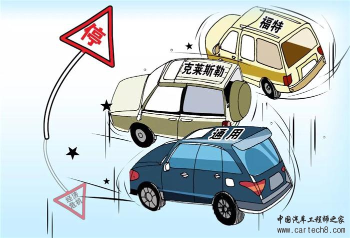 中国车企,中国汽车
