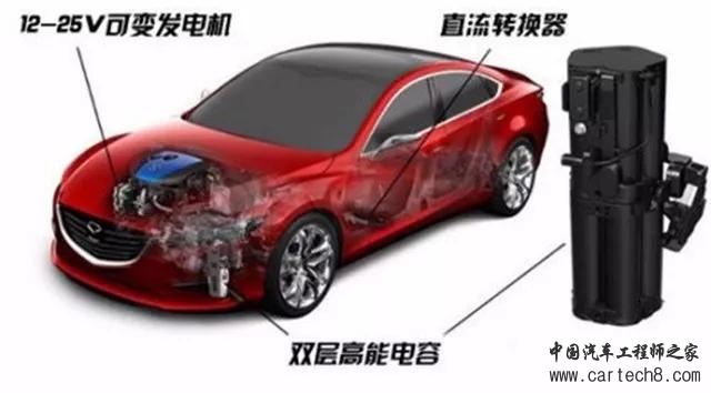 汽车零部件,发动机，混合动力