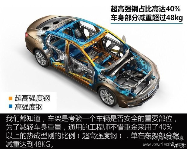 迈锐宝XL,车身优化，车身材料