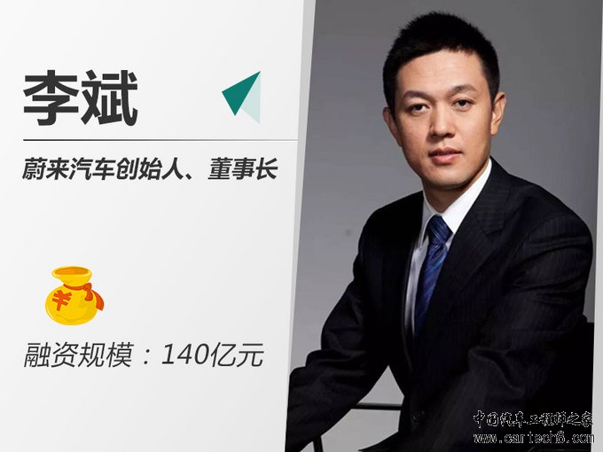 造车新势力,造车新势力融资