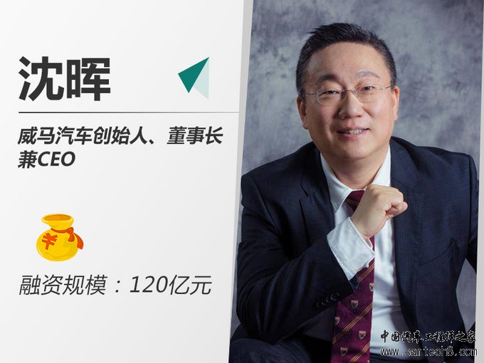造车新势力,造车新势力融资
