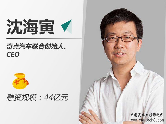 造车新势力,造车新势力融资