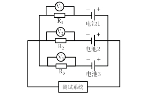 锂离子电池一致性筛选研究进展
