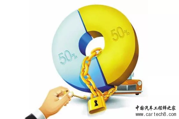 汽车合资股比,外资车企，合资车企
