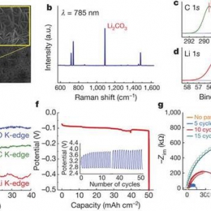 锂空气电池研究获新突破 最新成果发布在Nature