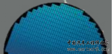 汽车成本