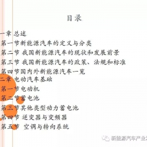 超全面 | 新能源汽车：你想知道的都在这里（ 154页PPT ）！