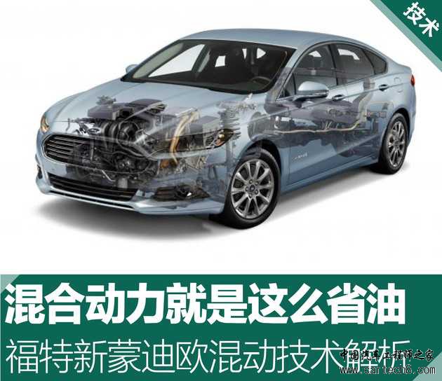 汽车零部件,汽车混动技术