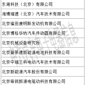 汇总丨210家新能源汽车驱动电机企业一览