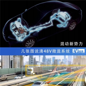 混动新势力 几张图说清48V微混系统