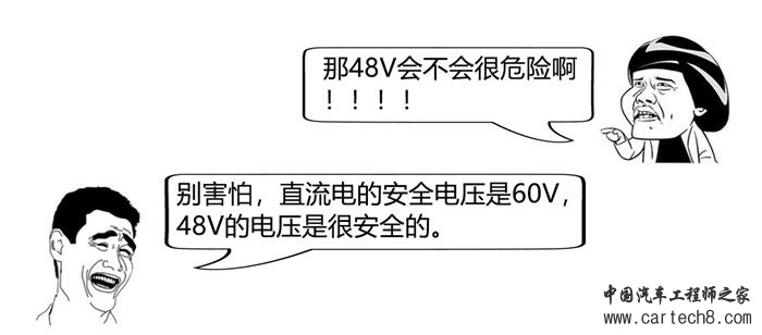 汽车零部件,微混系统,汽车混动系统