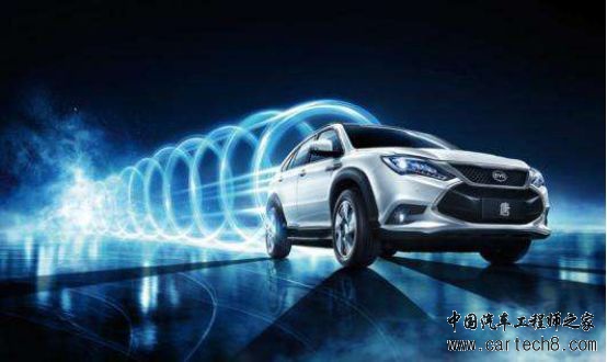 汽车零部件,汽车混动系统 汽车零部件,汽车混动系统