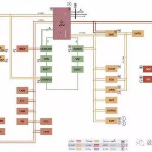 电路识读-宝马车系电路图特点