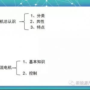 干货 | 新能源汽车电机控制