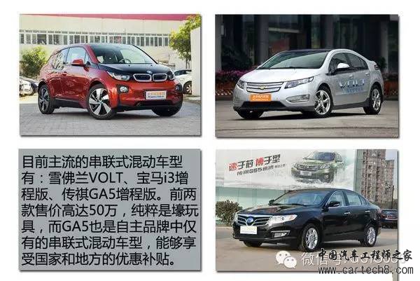 混合动力汽车