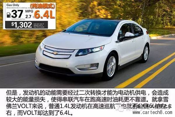 混合动力汽车