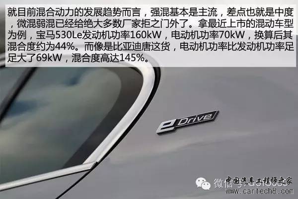 混合动力汽车