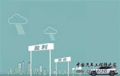 新势力造车，蔚来汽车量产,蔚来汽车盈利模式