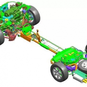 汽车底盘构造和四大体系详解，彻底了解汽车构造