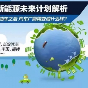 各大车企新能源未来计划解析