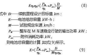 电动汽车电控系统参数匹配及优化深度解析