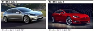 特斯拉电池管理系统深度剖析