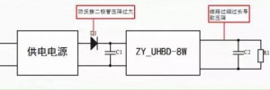 DC-DC电源模块常见故障及解决方案