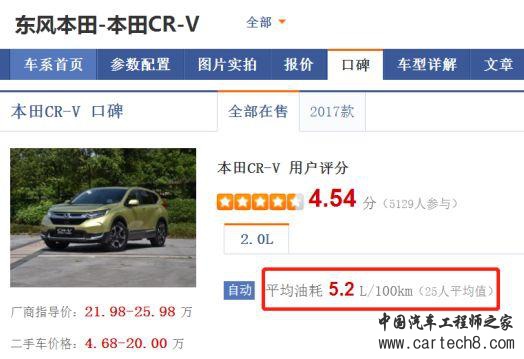汽车零部件,变速箱