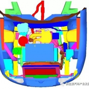 燃料电池车发动机舱散热分析