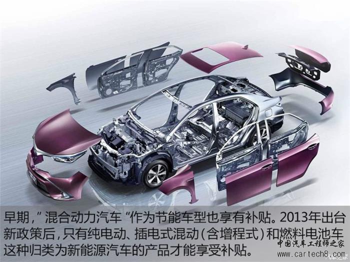 混合动力,电动车
