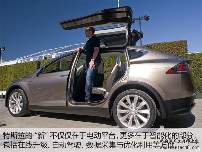 混合动力,电动车
