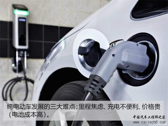混合动力,电动车