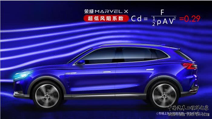 荣威MARVEL X,特斯拉竞品