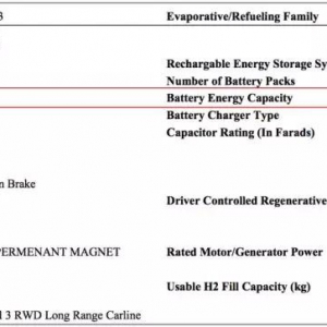 特斯拉 Model 3 的电池组是怎样炼成的？