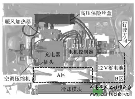 高压元器件的布置位置