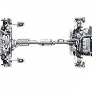 如何定义车辆最为难以把握的操控性？