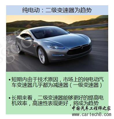电动汽车,二级变速器,电动车变速器 电动汽车,二级变速器,电动车变速器