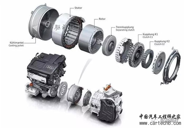 PHEV（插混）6种构型和技术原理解析