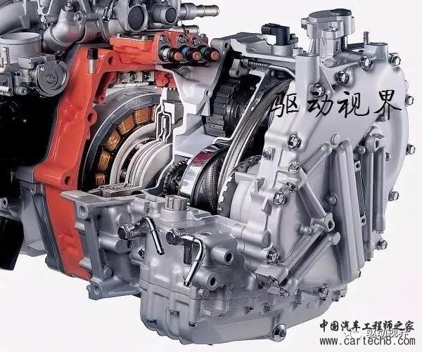 PHEV（插混）6种构型和技术原理解析