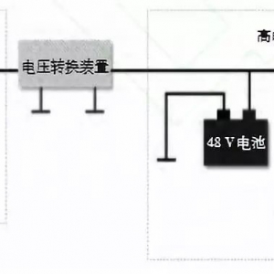汽车48V系统的节能效果、应用成本与实施策略