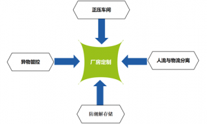 电动车连环起火 高镍电池如何跨越安全门槛