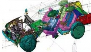 汽车研发的五大阶段及制造的四大工艺