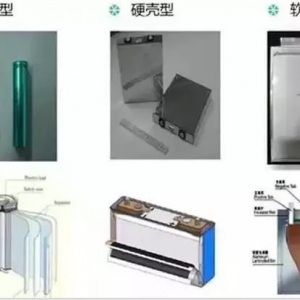 关注丨软包电池的进阶之路