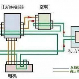电动汽车高压互锁回路设计