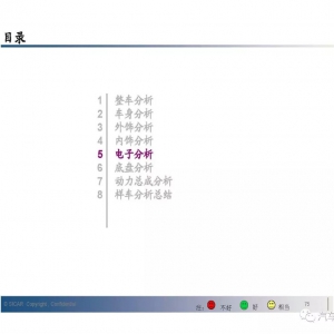 汽车设计的基础——样车对标分析（电子+底盘）